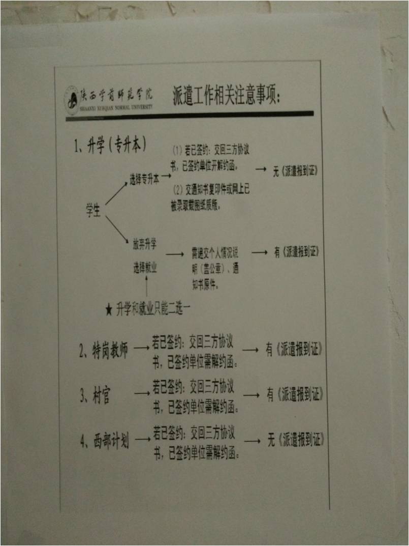 http://zqgl.snsy.edu.cn:8080/_mediafile/hjyzyglx/2017/05/03/222qqvlgxt.jpg